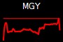 MGY